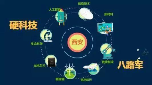 重磅丨下个月,2018全球硬科技创新大会启帷